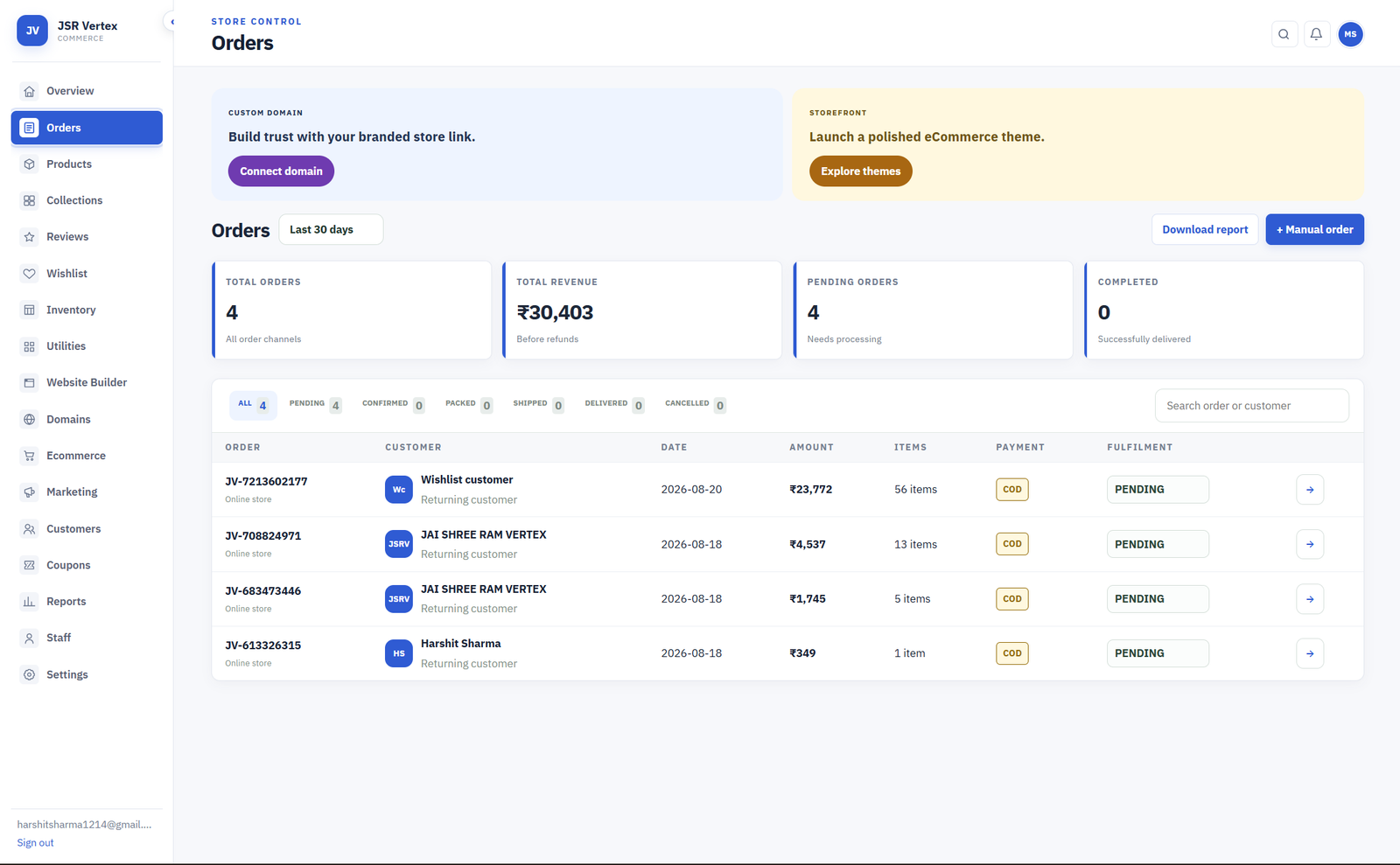 Ewebgrow ecommerce management